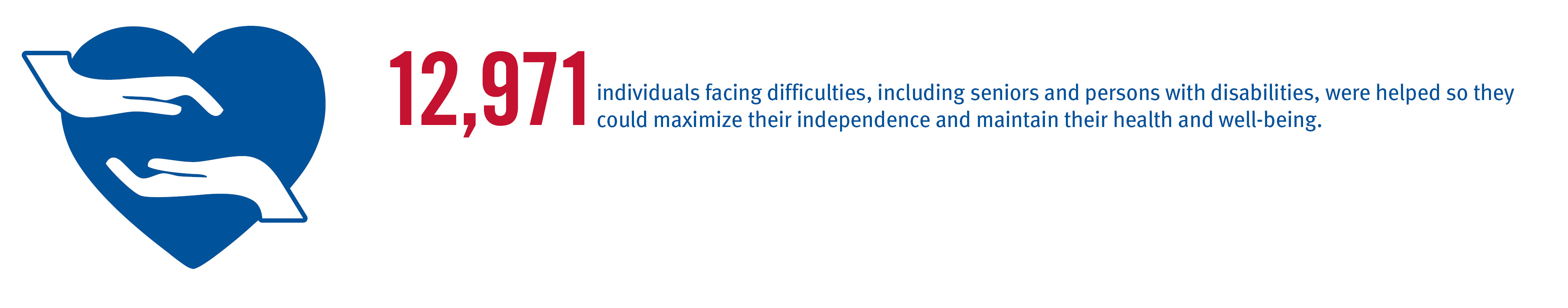 Individuals